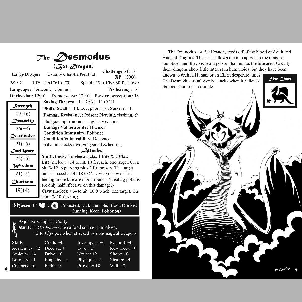 Zine Collection: Atera Redux Issues 1-5
